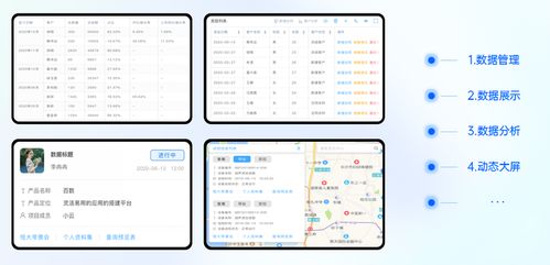 百數(shù)服務(wù)商模式 為制造業(yè)未來插上數(shù)字化翅膀，共創(chuàng)無限商機(jī)
