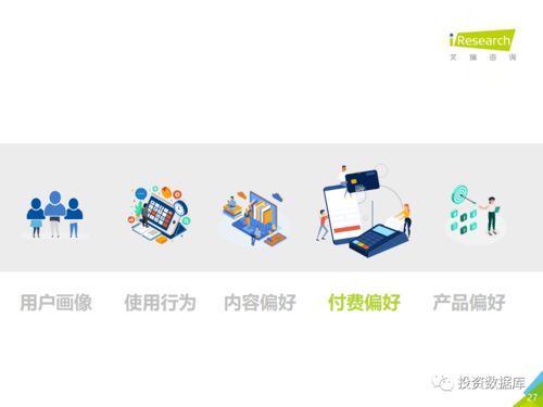 2020年中國數(shù)字閱讀產(chǎn)品營銷洞察報(bào)告 數(shù)字內(nèi)容制作服務(wù)的轉(zhuǎn)型與機(jī)遇