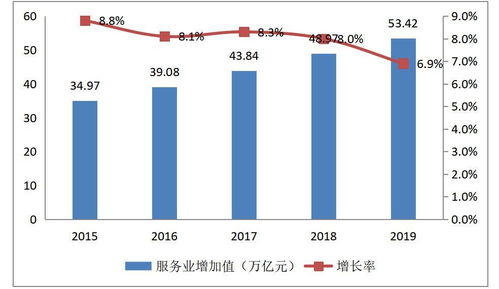 2021年數(shù)字創(chuàng)意項(xiàng)目市場分析 數(shù)字文化創(chuàng)意內(nèi)容應(yīng)用服務(wù)的崛起與變革
