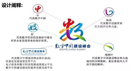 首屆數(shù)字中國建設(shè)峰會(huì) 數(shù)字文化創(chuàng)意內(nèi)容應(yīng)用服務(wù)的時(shí)代啟航